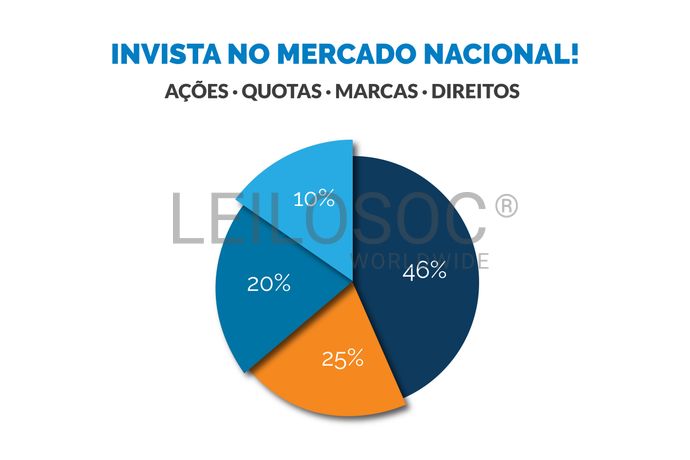 Fotografia de direito: Quota "Sómentexemplar – Sociedade Unipessoal, Lda."