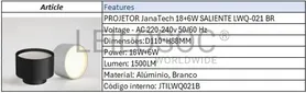 Fotografia 2 de 9: Projetor JanaTech 18+6W SALIENTE LWQ-021 BR